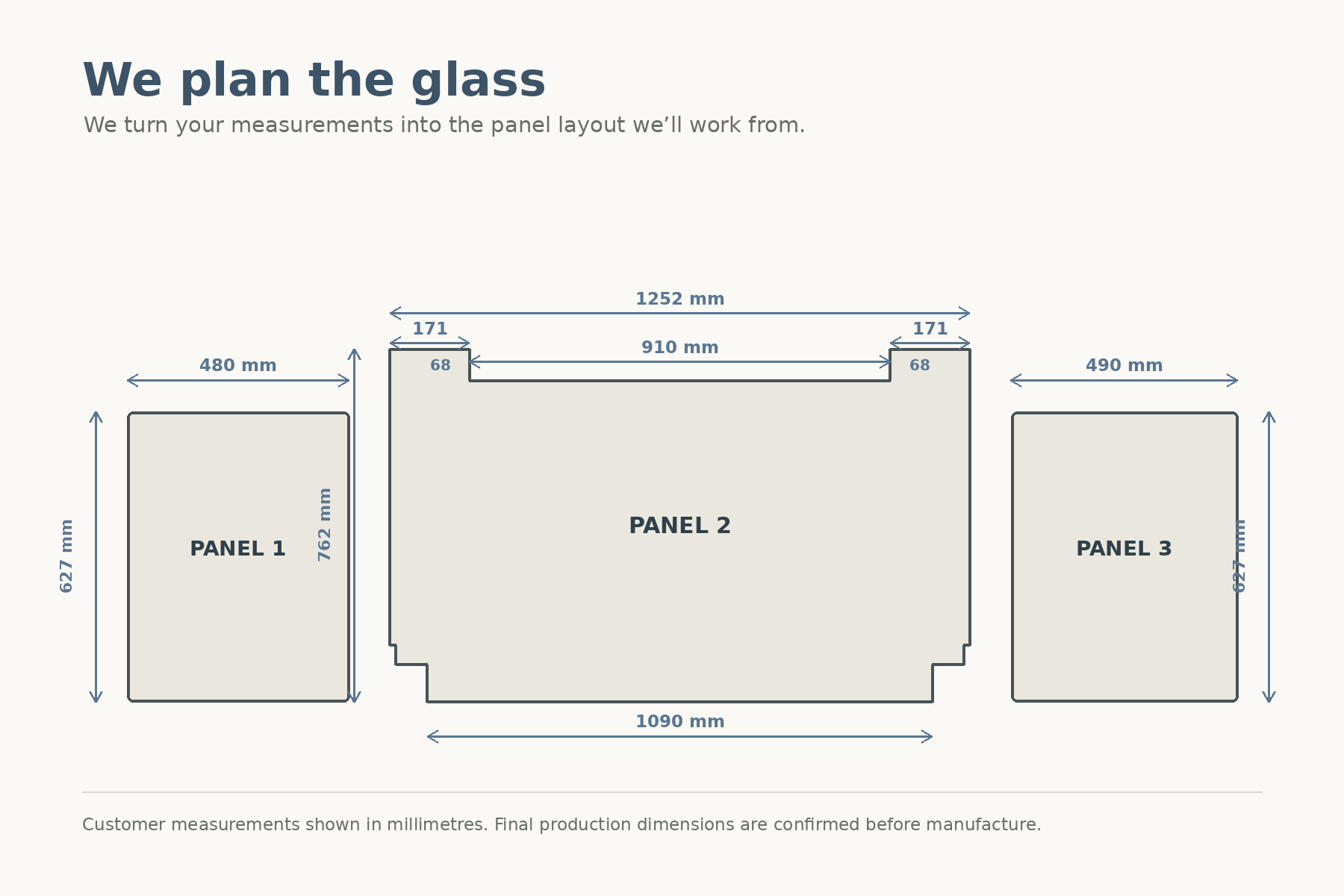FTF&M three-panel glass splashback plan created from customer measurements